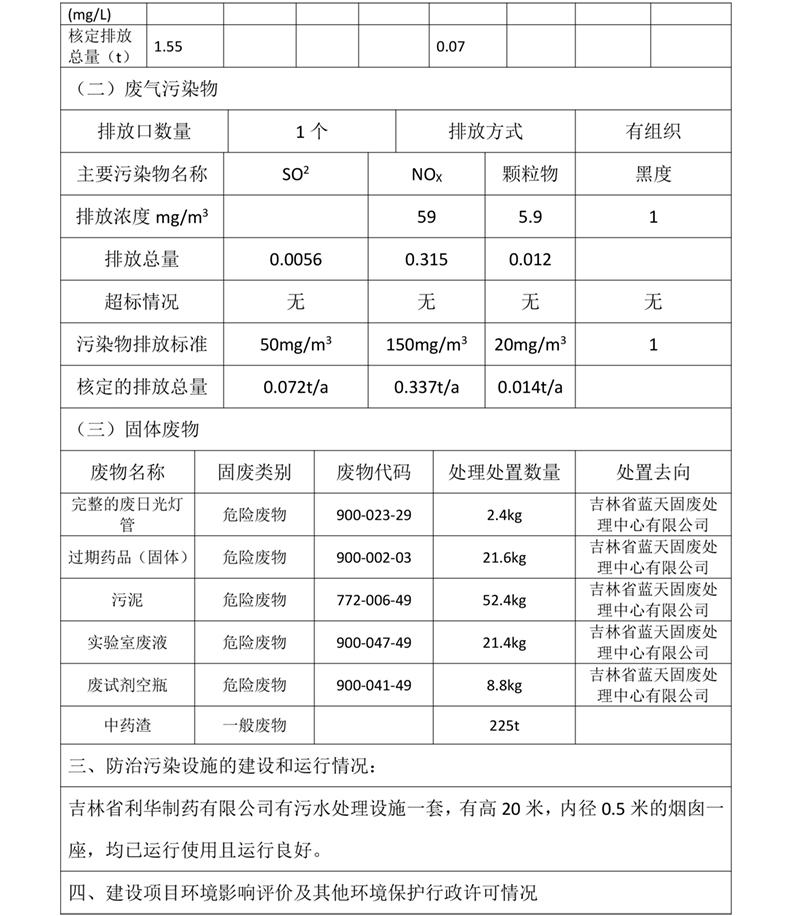 吉林省利華制藥有限公司環境信息公開表-2.jpg